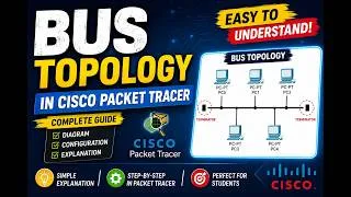 Thumbnail: Bus Topology in Cisco Packet Tracer | Complete Step-by-Step Tutorial for Beginners