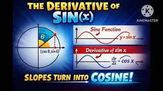 Thumbnail: Why is the Derivative of sin(x) = cos(x)? | Visual Proof Using Unit Circle in python 🐍