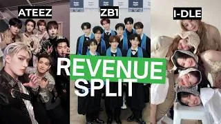 Thumbnail: KQ, WAKEONE, CUBE, TBL, GALAXY: 2025 REVENUE REPORT & ANALYSIS