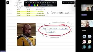 Thumbnail: 15. Quantum LDPC codes by Kishor Bharti