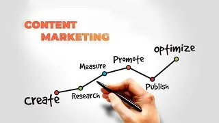 Thumbnail: CONTENT MARKETING 101 | The Ultimate Guide for Beginners - কনটেন্ট মার্কেটিং কি, কেন, কীভাবে!!