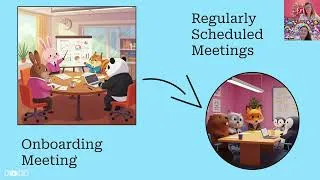 Thumbnail: Working With Collaborators II - Tools for Collaborations - AskErinDearBeth Episode 37