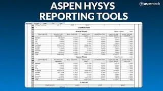 Thumbnail: Aspen HYSYS Reporting Tools Explained - Report Manager, Data Tables, and Excel Export