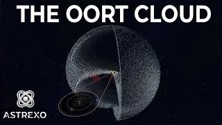 Thumbnail: The Oort Cloud: Where The Solar System Becomes Invisible | Space Documentary