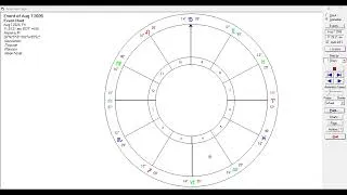 Thumbnail: What is a Natal Birth chart