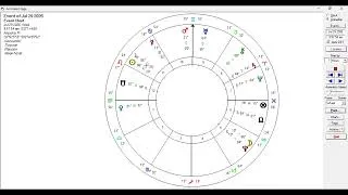 Thumbnail: Powerful Full Moon Ahead Weekly transits July 28 2027