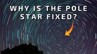 Thumbnail: The Strange Illusion of the CELESTIAL SPHERE | Astronomy for Beginners (Episode 3)