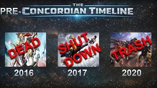Thumbnail: Explaining The Failed Hero Shooters Before Concord