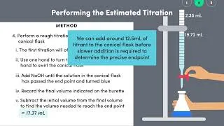 Thumbnail: Ontario Grade 11 Chemistry: Titration Techniques and Procedures