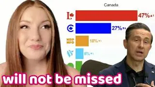 Thumbnail: Polling Update: Canada CANNOT WAIT For Pierre Poilievre’s Swan Song