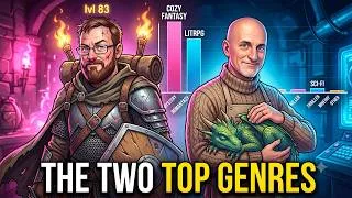 Thumbnail: NEW DATA: Cozy Fantasy and LitRPG SURGE as Hottest Niches in 2026
