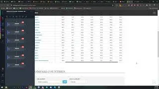 Thumbnail: Extracting data from heritage.org using Automatio (no-code web scraper)