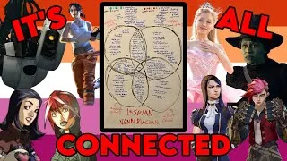 Thumbnail: THE ULTIMATE LESBIAN CONSPIRACY THEORY.