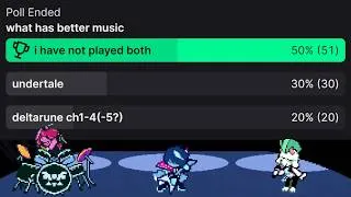 Thumbnail: Joseph Anderson's Deltarune Listening Party