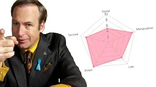 Thumbnail: How Smart is Saul Goodman (Breaking Bad/Better Call Saul)