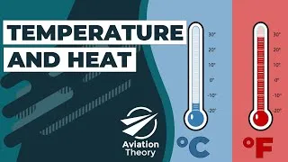 Thumbnail: Difference Between Temperature and Heat