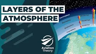 Thumbnail: Layers of the Atmosphere - Meteorology