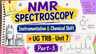 Thumbnail: Instrumentation | Chemical Shift | NMR SPECTROSCOPY | UG TRB | UNIT-7 | 
