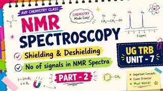 Thumbnail: Shielding | Deshielding | No. Of signals in NMR spectra | NMR | Spectroscopy | UGTRB | Unit- 7