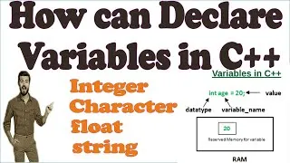 Thumbnail: Variable Declaration in C++ | Awi Tech-Tube | Quincy 2005