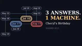 Thumbnail: Cheryl's Birthday Broke the Internet. Here's the Machine That Settles It