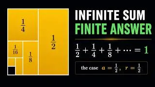 Thumbnail: Why an Infinite Sum Can Be Finite