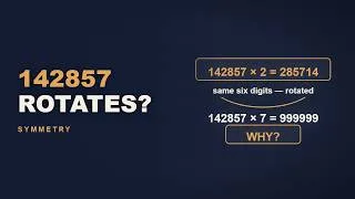 Thumbnail: Why Is 142857 the Strangest Number in Math?