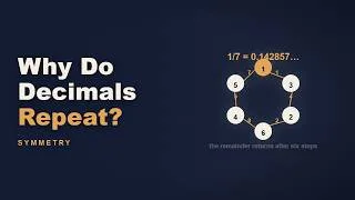 Thumbnail: Why Do Some Fractions Repeat Forever?