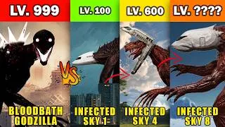 Thumbnail: Bloodbath Godzilla Fitness Test Against Infected Sky Monters Simulated