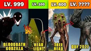 Thumbnail: Bloodbath Godzilla Fitness Test Against Trevor Monters Simulated