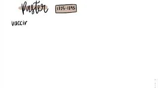 Thumbnail: Louis Pasteur’s Anthrax Vaccine | HSC Biology