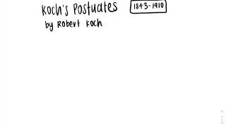 Thumbnail: Robert Koch’s Postulates | Module 7 Infectious Diseases | HSC Biology