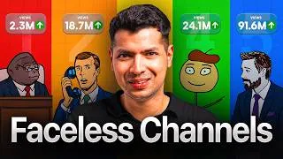 Thumbnail: I Found The Best AI Faceless Channel Niches To Make Money In 2026