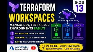 Thumbnail: 🚀 **Terraform Workspaces Explained | Manage Dev, Test & Prod Environments | Terraform Tutorial #13**