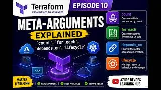 Thumbnail: 🚀 Terraform Episode 10: Meta-Arguments Explained | count, for_each, depends_on & lifecycle|Tutorial