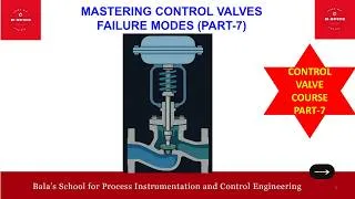 Thumbnail: ID596_MASTERING CONTROL VALVES - FAILURE MODES (PART-7)