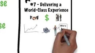 Thumbnail: The 1-Page Marketing Plan Summary | Book by Allan Dib