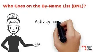 Thumbnail: By-Name List