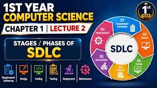 Thumbnail: 1st Year Computer Science Chapter 1 Lecture 2 | SDLC Stages & Phases Explained | 6 Steps of SDLC