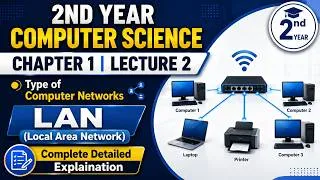 Thumbnail: 2nd Year Computer Science Chapter 1 Lecture 2  | LAN Explained in Detail |Types of Computer Networks