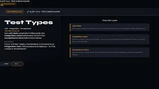 Thumbnail: Node.js High Performance - Ch06: Testing Fundamentals & Tools