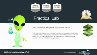 Thumbnail: Continuous Integration and Delivery (CI/CD) with AWS CodePipeline 1