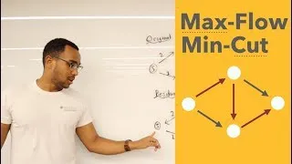 Thumbnail: Network Flows: Max-Flow Min-Cut Theorem (& Ford-Fulkerson Algorithm)