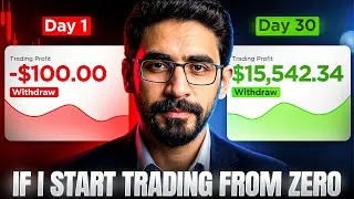 Thumbnail: What I Learned After years of trading