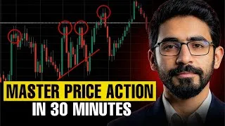 Thumbnail: Updated Price Action Course 2026