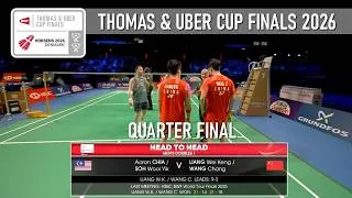 Thumbnail: Liang Wei Keng Wang Chang vs Aaron Chia Soh Wooi Yik | Thomas & Uber Cup Finals 2026 Badminton