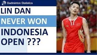 Thumbnail: Lin Dan Statistics in Indonesia Open 2002-Now