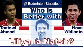 Thumbnail: Tontowi Ahmad vs Nova Widianto Career Comparison (with Liliyana Natsir)