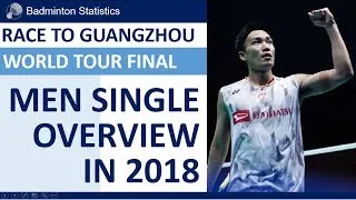 Thumbnail: Race to Guangzhou, World Tour Final Men Single Ranking and Overview