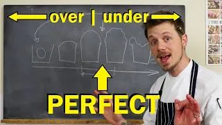 Thumbnail: Overproofed or Underproofed? Bread Dough Explained